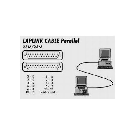 Kabel propojovací LAPLINK 25M-25M-3m paralelní